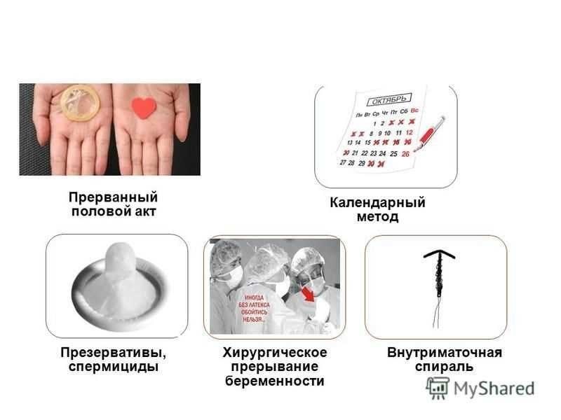 Безопасен ли прерванный акт