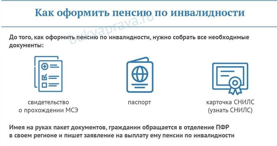 Какие документы требуются для оформления инвалидности