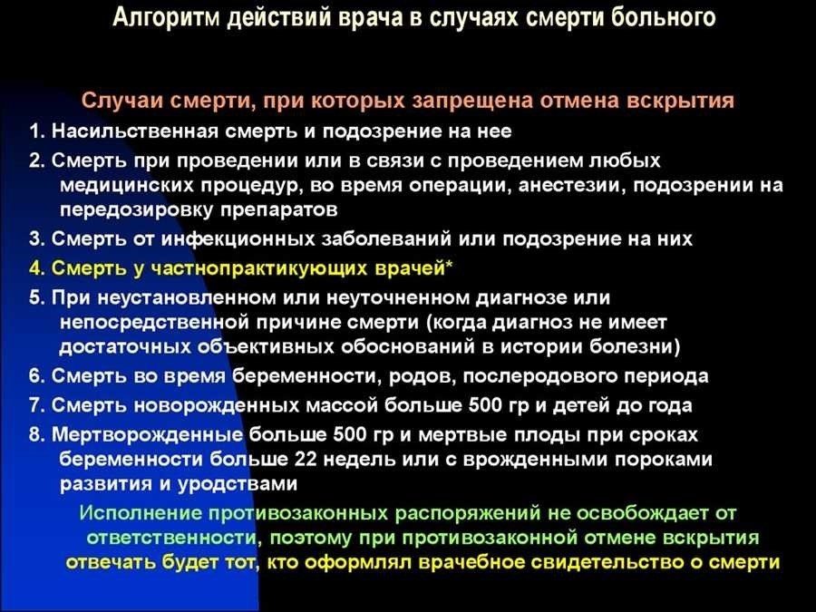 Куда обращаться в случае смерти родственника