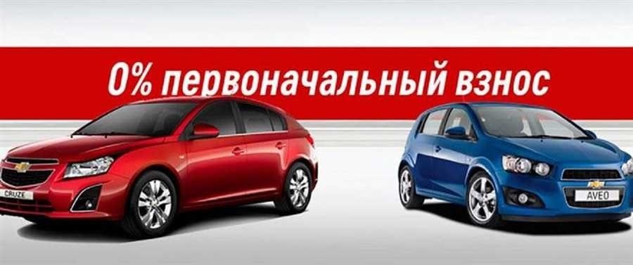 Новосибирск авто в кредит без первоначального взноса