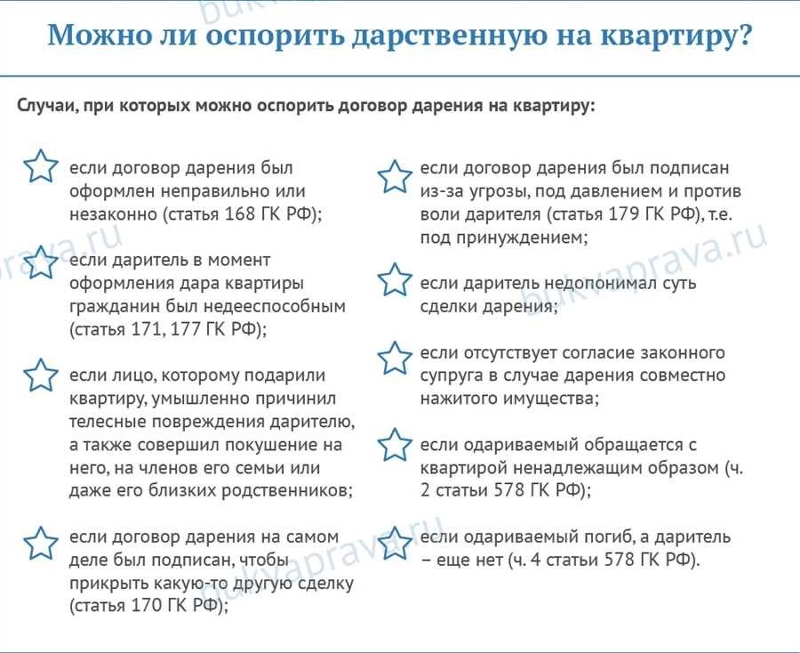 Оспорить дарственную после смерти дарителя