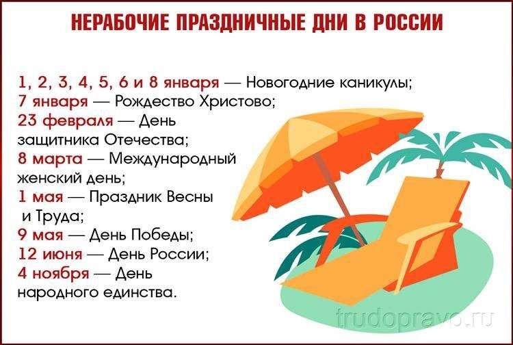 Отпускные в праздничные дни