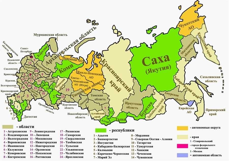 Является ли москва субъектом российской федерации