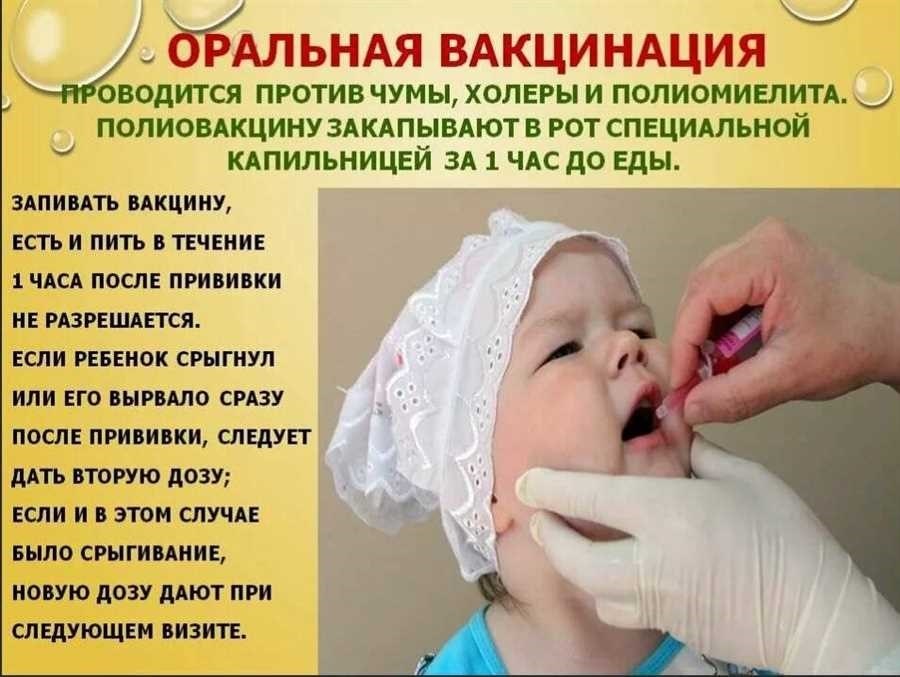 Живая вакцина от полиомиелита когда делают детям
